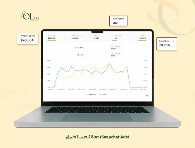 Real Estate Marketing in Oman & the Gulf - 3