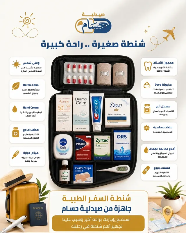 Healthcare & Clinic Marketing in Oman & the Gulf - hossam